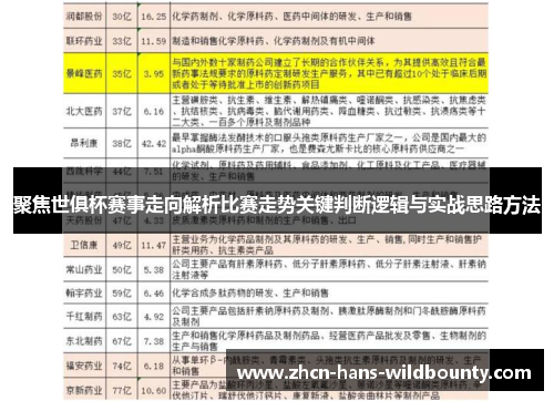 聚焦世俱杯赛事走向解析比赛走势关键判断逻辑与实战思路方法