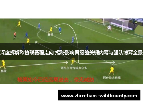 深度拆解欧协联赛程走向 揭秘影响晋级的关键内幕与强队博弈全景