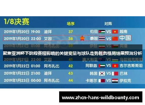 聚焦亚洲杯下阶段赛程影响的关键变量与球队走势胜负格局结果预测分析