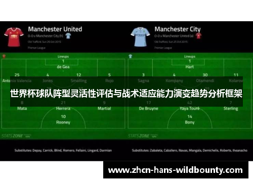 世界杯球队阵型灵活性评估与战术适应能力演变趋势分析框架