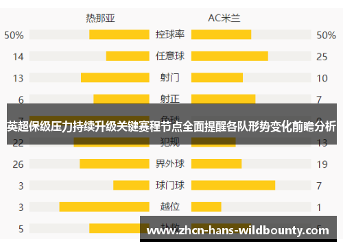 英超保级压力持续升级关键赛程节点全面提醒各队形势变化前瞻分析