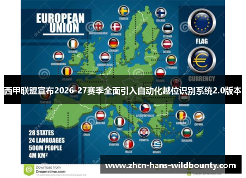 西甲联盟宣布2026-27赛季全面引入自动化越位识别系统2.0版本
