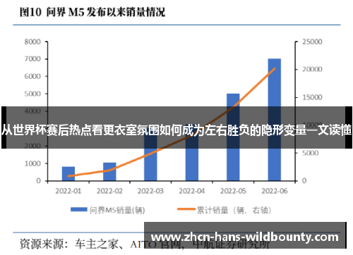 从世界杯赛后热点看更衣室氛围如何成为左右胜负的隐形变量一文读懂