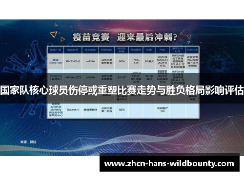 国家队核心球员伤停或重塑比赛走势与胜负格局影响评估 国家队核心球员伤停或重塑比赛走势与胜负格局影响评估