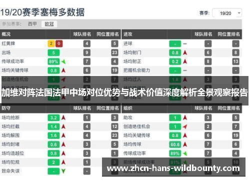 加维对阵法国法甲中场对位优势与战术价值深度解析全景观察报告