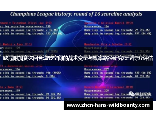 欧冠附加赛次回合逆转空间的战术变量与概率路径研究模型博弈评估