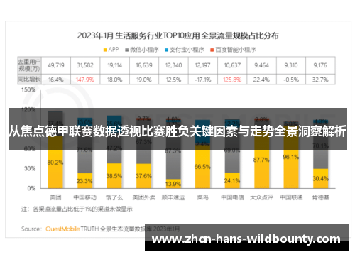 从焦点德甲联赛数据透视比赛胜负关键因素与走势全景洞察解析