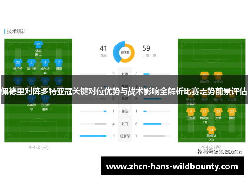 佩德里对阵多特亚冠关键对位优势与战术影响全解析比赛走势前景评估