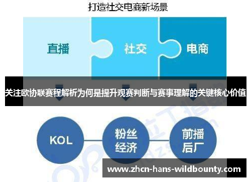 关注欧协联赛程解析为何是提升观赛判断与赛事理解的关键核心价值