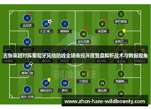 吉鲁英超对阵葡萄牙风格防线全场表现深度复盘解析战术与数据视角 吉鲁英超对阵葡萄牙风格防线全场表现深度复盘解析战术与数据视角