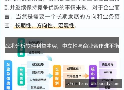 战术分析软件利益冲突，中立性与商业合作难平衡